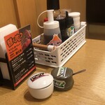 やっぱりステーキ - 