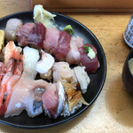 金寿司 地魚定 - 