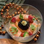 ナベノ-イズム - ・La Farine de sarrasin
      