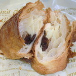 ル・ルソール - 断面