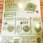 Kawara Tokyo - 瓦そば の 美味しい食べ方