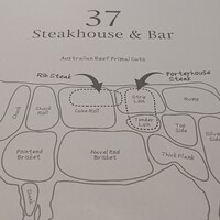 37 Steakhouse & Bar - 