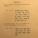 銘柄とんかつ 梟 - 全国のとんかつを食べ歩かれたそうです…