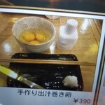 恵美須商店 - 作る前の写真かーい