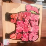 俺の焼肉 銀座9丁目 - 