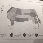 熟成和牛焼肉エイジング・ビーフ - 