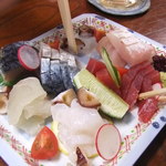 一休 - 我先の箸