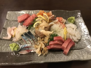 Sushinanakarage - 