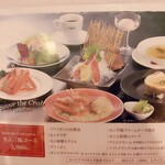 メヒコ つくばフラミンゴ館 - メニュー