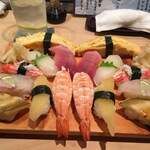 Ooirizushi - 