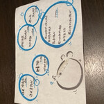 日本料理 新樹 - 