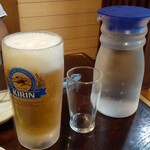 さんきらく - 生ビール  480円