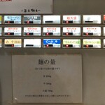 中華そば べんてん - メニュー