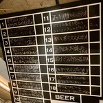 BEER BOMB - ビールの特徴が書かれた黒板メニュー