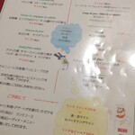 ブラッスリー ギョラン - 迷う