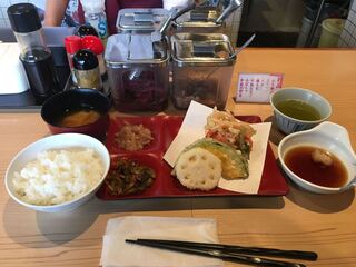 柏の安いおすすめランチ選 休日まったりランチ 食べログまとめ 柏の安いおすすめランチ選 休日まったりランチ 食べログまとめ