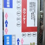 ラーメン二郎 - 店内の並び方