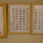 季節料理 薗 - お手洗いの中の珍しい飾り