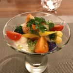 ラディーチェ - 