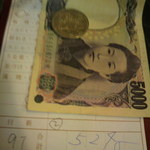 元祖 うな鐡 - チェック