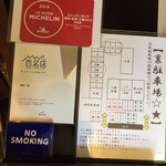 岡崎 二橋 - ミシュラン、100名店
      駐車場は予習していくと良いと思います。