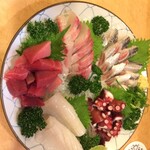 居酒屋味しま - 