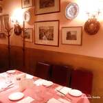 PIZZERIA SABATINI - 