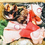 はてなのちゃわん - 