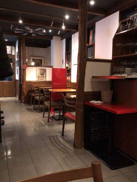 ボウズ Booooose 西日暮里 イタリアン 食べログ