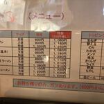 イレブンフーズ 源流 - 