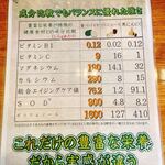 イッショウ アジル - 