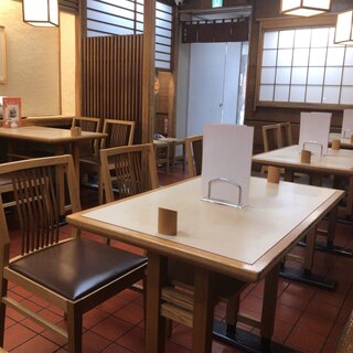 上野エリアの喫茶店15選 上野ならではのレトロな喫茶店が満載 食べログまとめ 上野エリアの喫茶店15選 上野ならではのレトロな喫茶店が満載 食べログまとめ