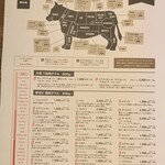 熟成和牛ステーキグリルド エイジング・ビーフ TOKYO - 