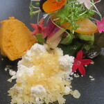 プレゼンテ スギ - 