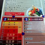 ドロッピン - メニュー