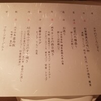 笹組 調整 - 
