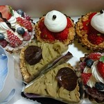 GRUN - 1人2個ずつを確認☆