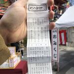 八ツ目や にしむら - 