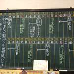 ベーグル研究所matatabi - 