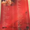 Chou's Shrimp Rolls 台南老店