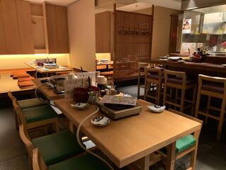 中目黒周辺の居酒屋10選 安いお店から隠れ家的なお店まで 食べログまとめ 中目黒周辺の居酒屋10選 安いお店から隠れ家的なお店まで 食べログまとめ