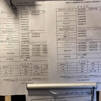 大昌園 佐賀兵庫店 - 