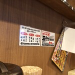 町田商店 - 