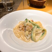 ヤマガタ サンダンデロ - 