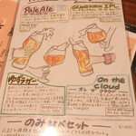 本厚木の肉バル HOLANOA - 