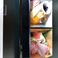 眺河　先斗町～華～ - 