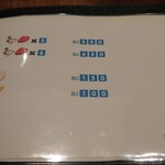 Gion Duck Noodles - トッピングメニュー  2020.1