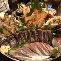 土佐料理 祢保希 銀座店 - 