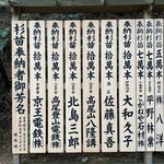 Gongen Chaya - ２０２０　北島三郎は高尾山に杉の苗を寄付している