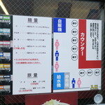 ラーメン二郎 - 店内の並び方等